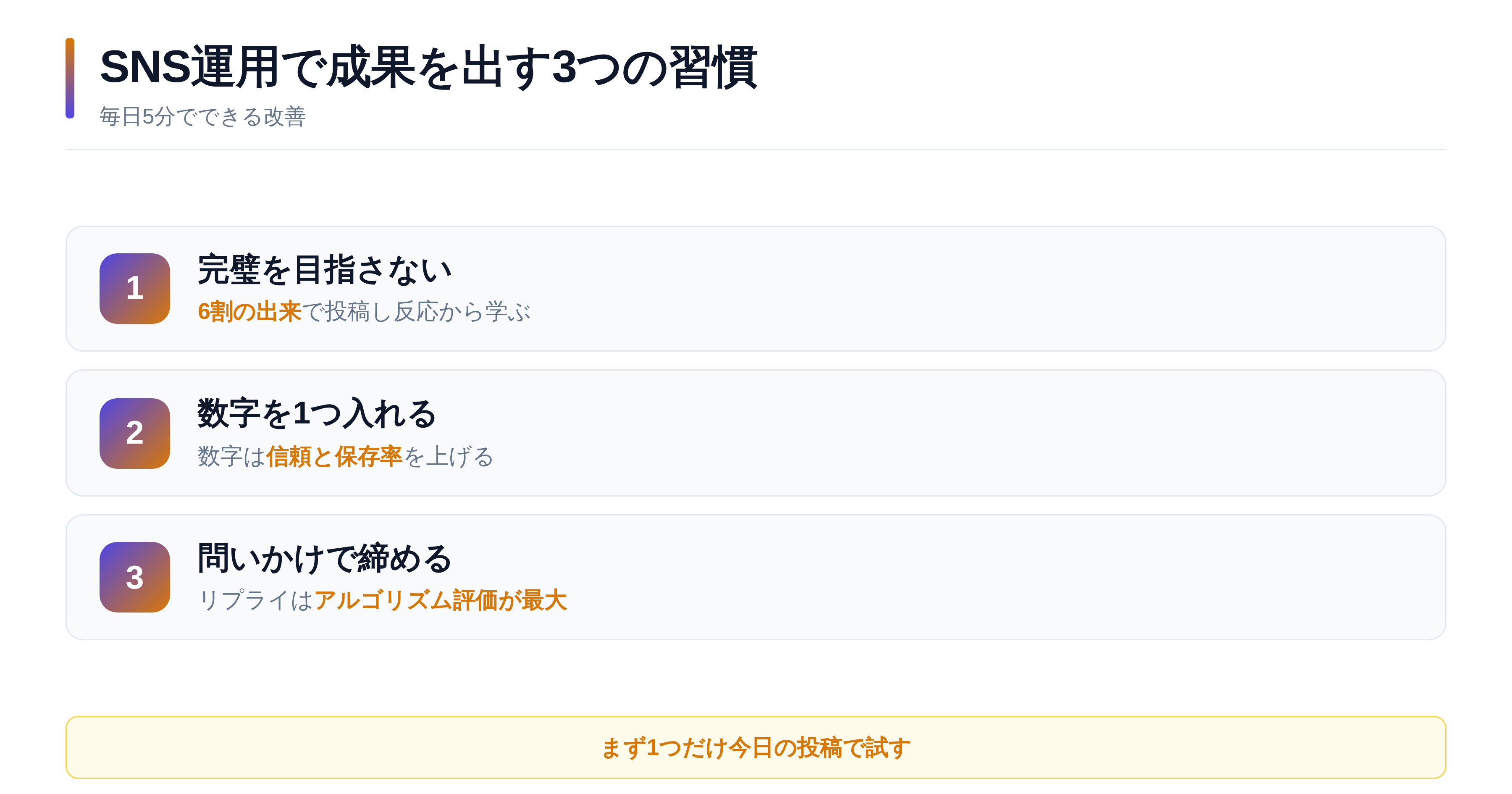 ポイント解説のサンプル